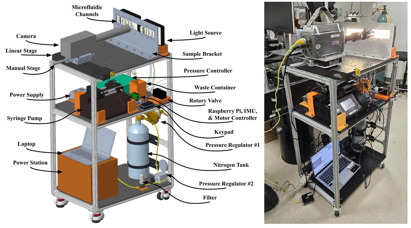Microgravity bubble experiment