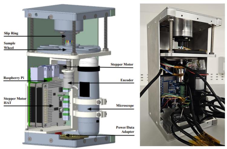 Electrodepositon ISS experiment